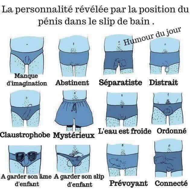 😂 Le grand sondage viral : comment « rangez-vous » votre boxer ?